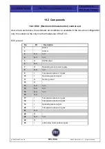 Preview for 516 page of Fiat Punto 2004 Training Manual