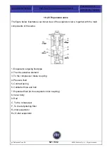 Preview for 522 page of Fiat Punto 2004 Training Manual