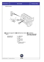 Предварительный просмотр 22 страницы Fiat Scudo 2009 Training Manual