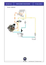 Предварительный просмотр 53 страницы Fiat Scudo 2009 Training Manual