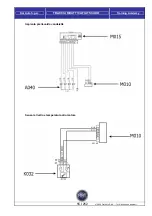 Предварительный просмотр 55 страницы Fiat Scudo 2009 Training Manual