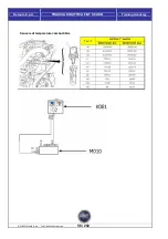 Предварительный просмотр 56 страницы Fiat Scudo 2009 Training Manual