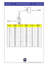 Предварительный просмотр 61 страницы Fiat Scudo 2009 Training Manual