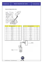 Предварительный просмотр 62 страницы Fiat Scudo 2009 Training Manual