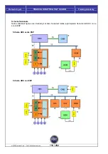 Предварительный просмотр 110 страницы Fiat Scudo 2009 Training Manual