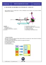 Предварительный просмотр 124 страницы Fiat Scudo 2009 Training Manual