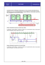 Предварительный просмотр 140 страницы Fiat Scudo 2009 Training Manual