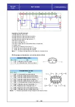 Предварительный просмотр 141 страницы Fiat Scudo 2009 Training Manual