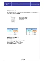 Предварительный просмотр 143 страницы Fiat Scudo 2009 Training Manual