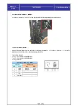 Предварительный просмотр 148 страницы Fiat Scudo 2009 Training Manual