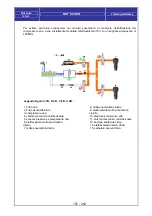 Предварительный просмотр 157 страницы Fiat Scudo 2009 Training Manual