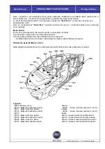 Предварительный просмотр 159 страницы Fiat Scudo 2009 Training Manual