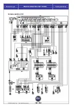 Предварительный просмотр 182 страницы Fiat Scudo 2009 Training Manual