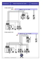 Предварительный просмотр 188 страницы Fiat Scudo 2009 Training Manual