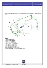 Предварительный просмотр 196 страницы Fiat Scudo 2009 Training Manual