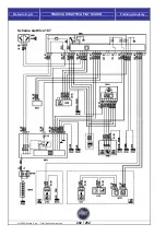 Предварительный просмотр 202 страницы Fiat Scudo 2009 Training Manual