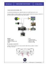 Предварительный просмотр 205 страницы Fiat Scudo 2009 Training Manual