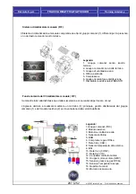 Предварительный просмотр 207 страницы Fiat Scudo 2009 Training Manual