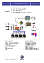 Предварительный просмотр 210 страницы Fiat Scudo 2009 Training Manual