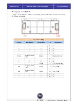 Предварительный просмотр 211 страницы Fiat Scudo 2009 Training Manual