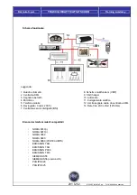 Предварительный просмотр 231 страницы Fiat Scudo 2009 Training Manual