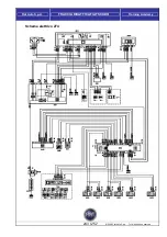 Предварительный просмотр 243 страницы Fiat Scudo 2009 Training Manual