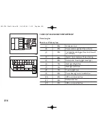 Предварительный просмотр 215 страницы Fiat SEDICI Owner'S Handbook Manual