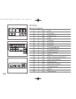 Предварительный просмотр 217 страницы Fiat SEDICI Owner'S Handbook Manual