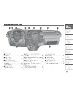 Предварительный просмотр 13 страницы Fiat TALENTO Owner'S Handbook Manual