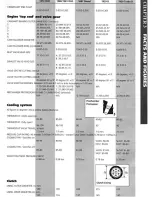 Preview for 20 page of Fiat Tempra 1988 Service Manual