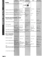 Preview for 21 page of Fiat Tempra 1988 Service Manual