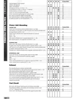 Preview for 23 page of Fiat Tempra 1988 Service Manual