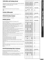 Preview for 24 page of Fiat Tempra 1988 Service Manual