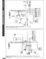 Preview for 171 page of Fiat Tempra 1988 Service Manual