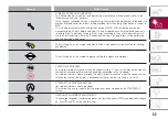 Preview for 57 page of Fiat TIPO 5DOORS 2016 Owner'S Handbook Manual