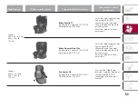 Preview for 85 page of Fiat TIPO 5DOORS 2016 Owner'S Handbook Manual