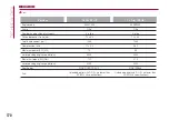 Preview for 172 page of Fiat TIPO 5DOORS 2016 Owner'S Handbook Manual