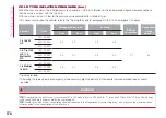 Preview for 176 page of Fiat TIPO 5DOORS 2016 Owner'S Handbook Manual