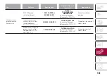 Preview for 183 page of Fiat TIPO 5DOORS 2016 Owner'S Handbook Manual