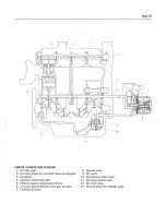 Предварительный просмотр 74 страницы Fiat X 1/9 1974 Service Manual