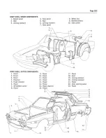 Предварительный просмотр 199 страницы Fiat X 1/9 1974 Service Manual