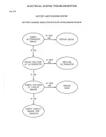 Предварительный просмотр 220 страницы Fiat X 1/9 1974 Service Manual