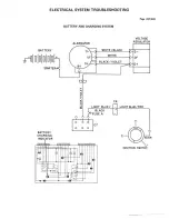 Предварительный просмотр 225 страницы Fiat X 1/9 1974 Service Manual