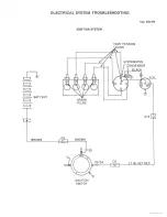 Предварительный просмотр 253 страницы Fiat X 1/9 1974 Service Manual