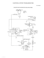 Предварительный просмотр 263 страницы Fiat X 1/9 1974 Service Manual