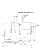 Предварительный просмотр 285 страницы Fiat X 1/9 1974 Service Manual