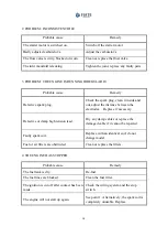 Preview for 16 page of Fiate Aviation MZ202 Instruction And Maintenance Manual