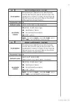 Preview for 19 page of FIBARO Double Smart Module Operating Manual