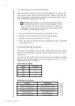 Preview for 16 page of FIBARO FGRGBW-442 Operating Manual