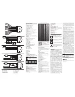 Preview for 2 page of FIBARO FGRGBWM-441 Operating Manual